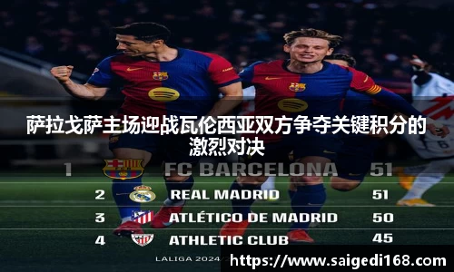 萨拉戈萨主场迎战瓦伦西亚双方争夺关键积分的激烈对决