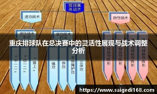 重庆排球队在总决赛中的灵活性展现与战术调整分析